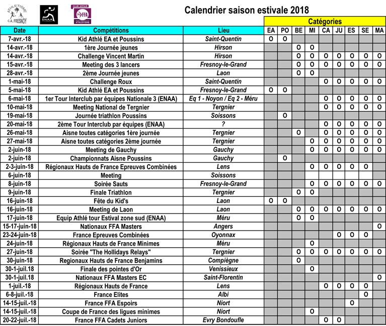 calendrier prévisionnel de la saison estivale 2018